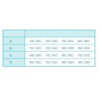 Cupe Silicon cu SNUR, Sutien cu efect PUSH-UP-pentru rochii decoltate sau cu spatele gol